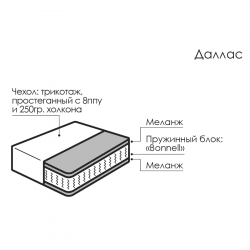 950471