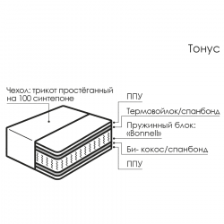 610661