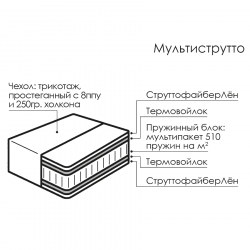 391300
