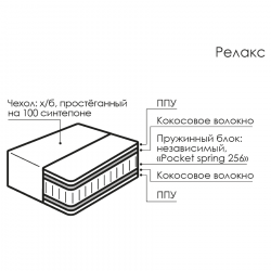 813668