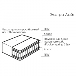 871375