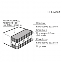 596457