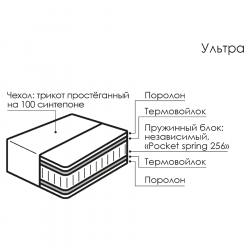 664000