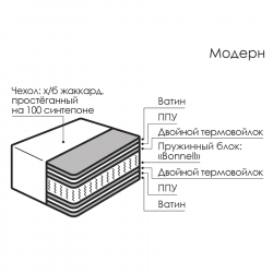 900093