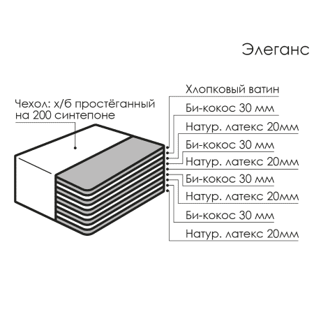 901911