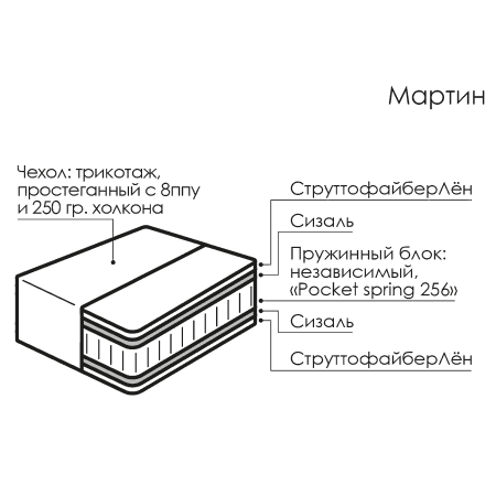 993848