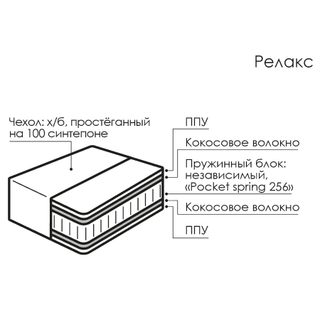 842047