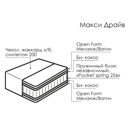 983688