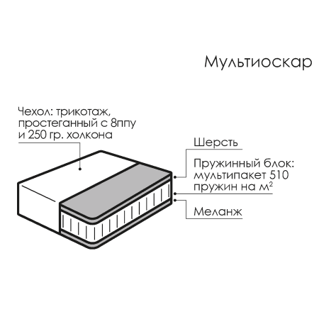 986445