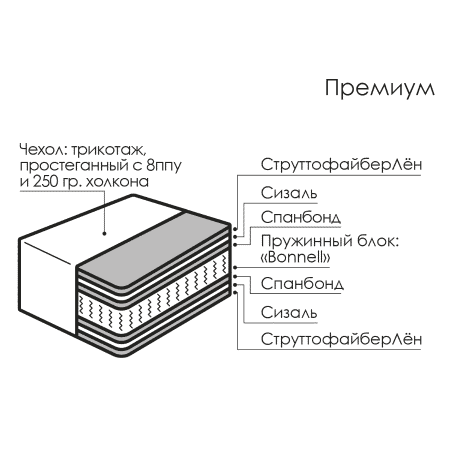 576577