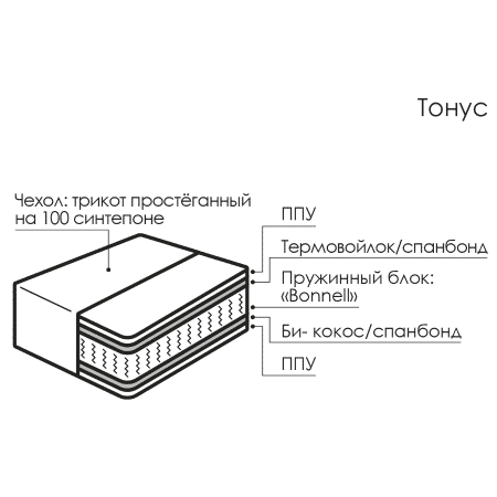 920495