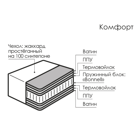 560667