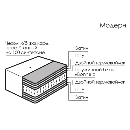750088