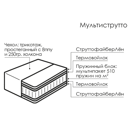 979835